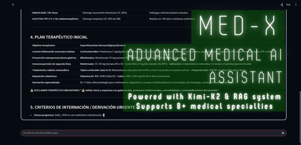 MedX banner